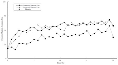 Figure- 4.jpg Figure- 4 - Figure  4